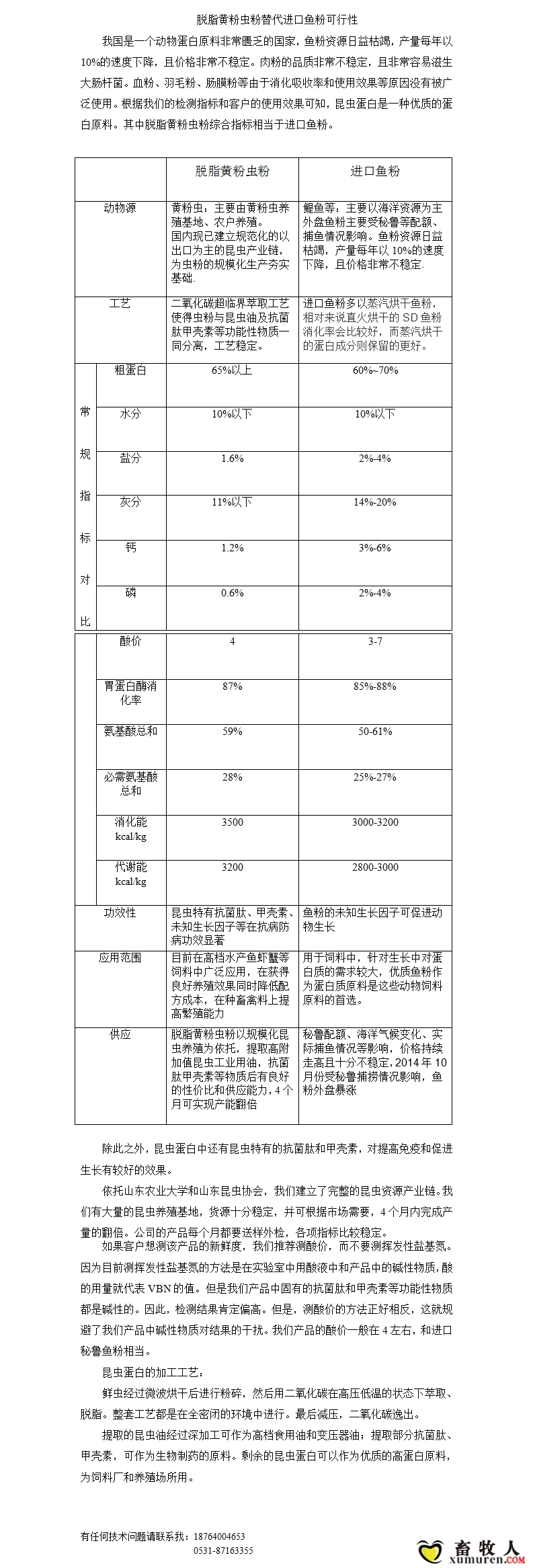 鱼粉替代品研究.jpg