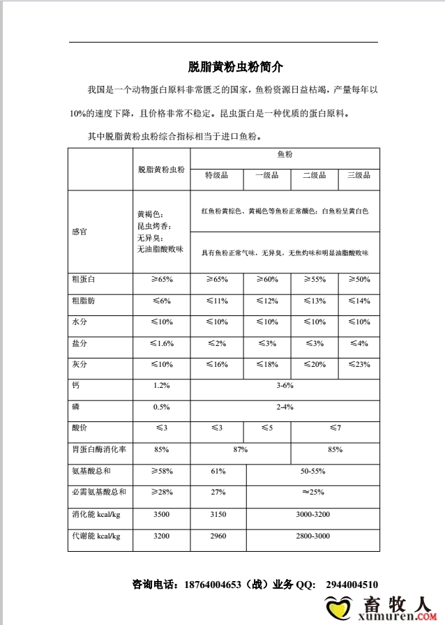 脱脂黄粉虫粉1.jpg