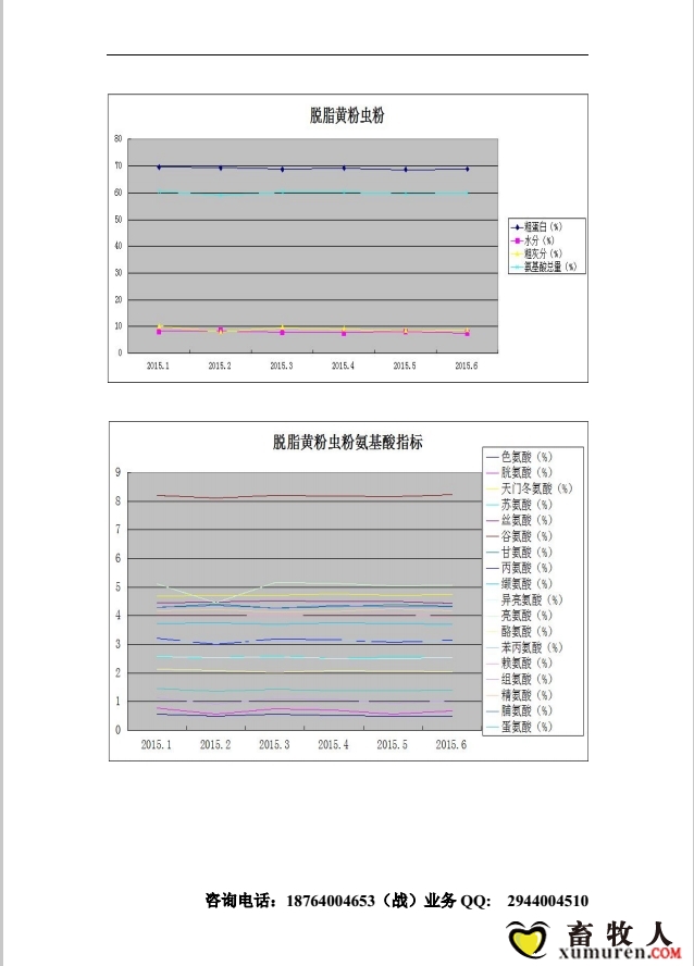 脱脂黄粉虫粉4.jpg