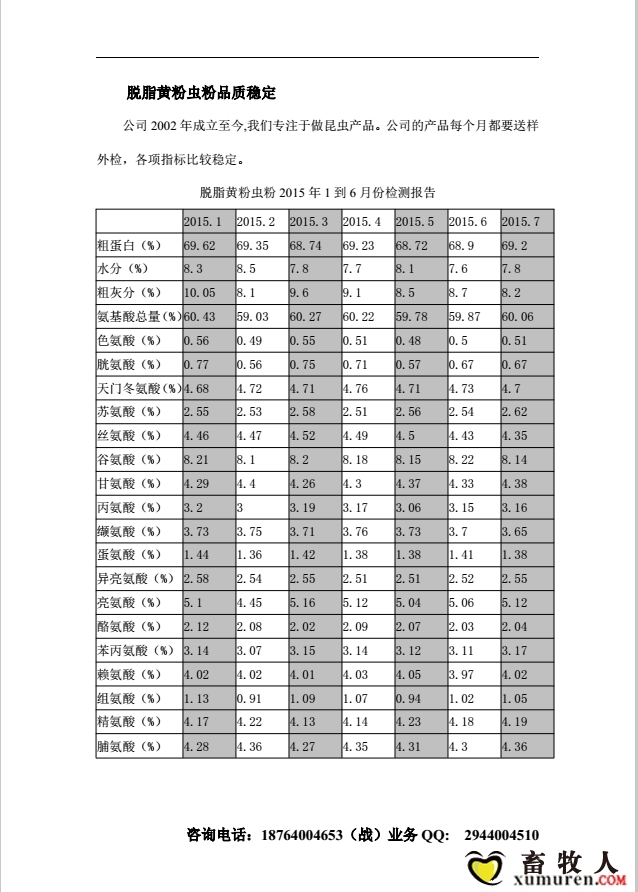 脱脂黄粉虫粉2.jpg