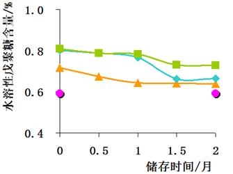 玉米15.jpg