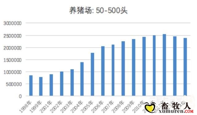 美国人口年鉴_中国人的美国移民史