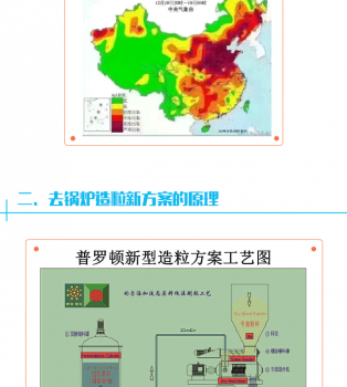 饲料清洁营养方案