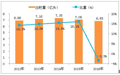 发达国家的gdp是原地踏步吗_日本人口连续10年负增长,老龄化低欲望,许多空房无人继承居住(3)