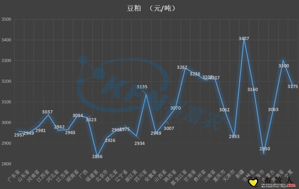 202020月一日全国人口_人口普查(3)