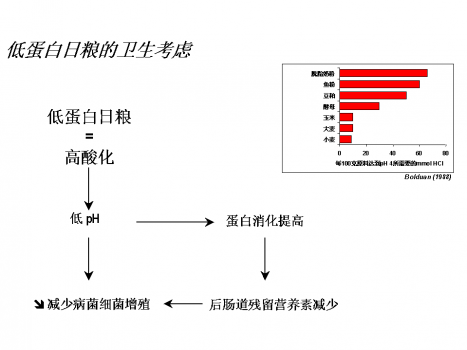 幻灯片03.PNG