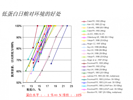 幻灯片06.PNG