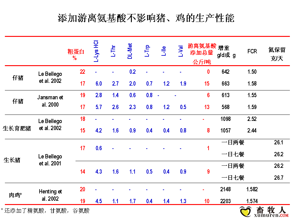 幻灯片18.PNG