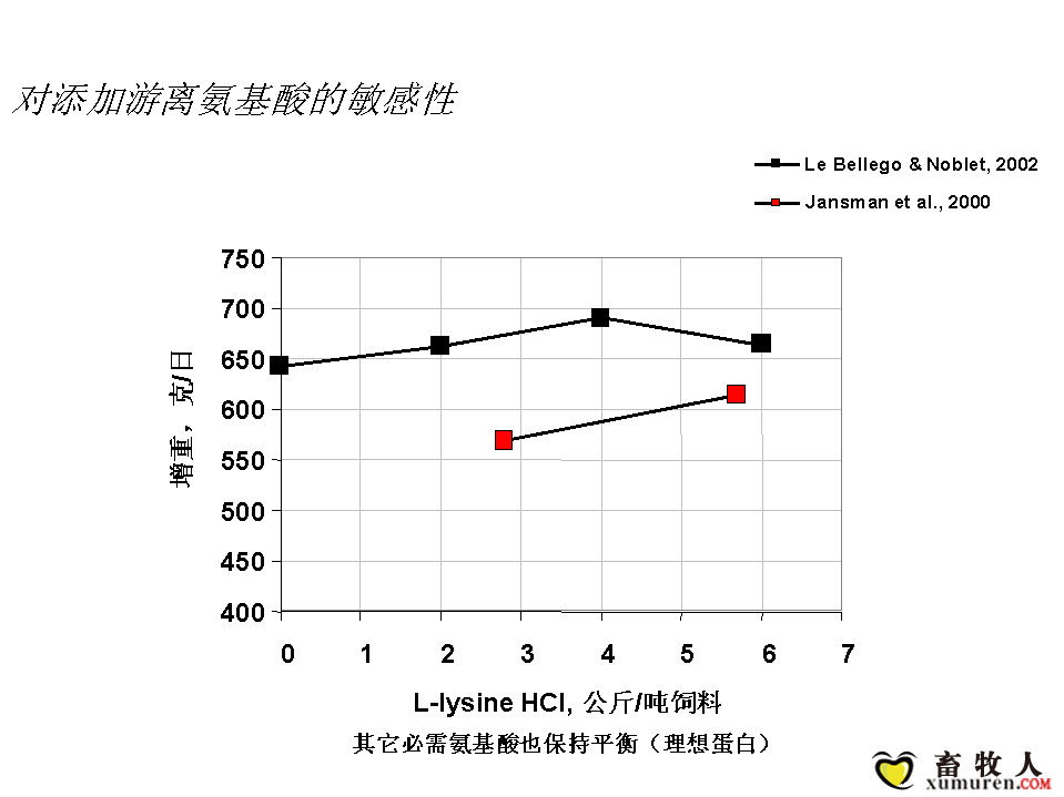 幻灯片19.PNG