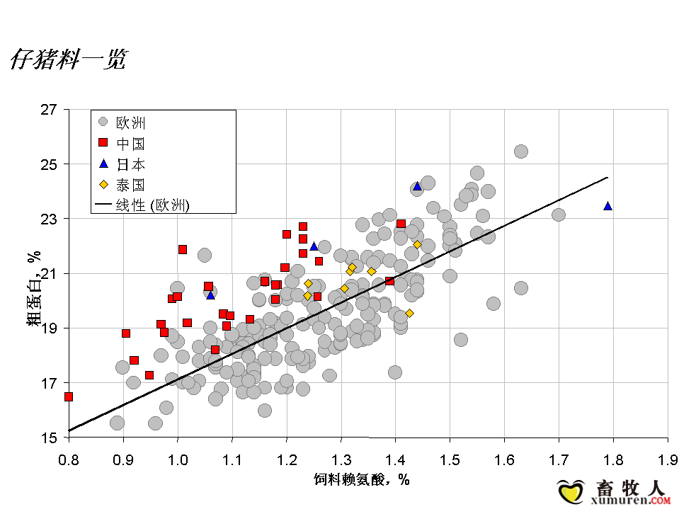 幻灯片31.PNG