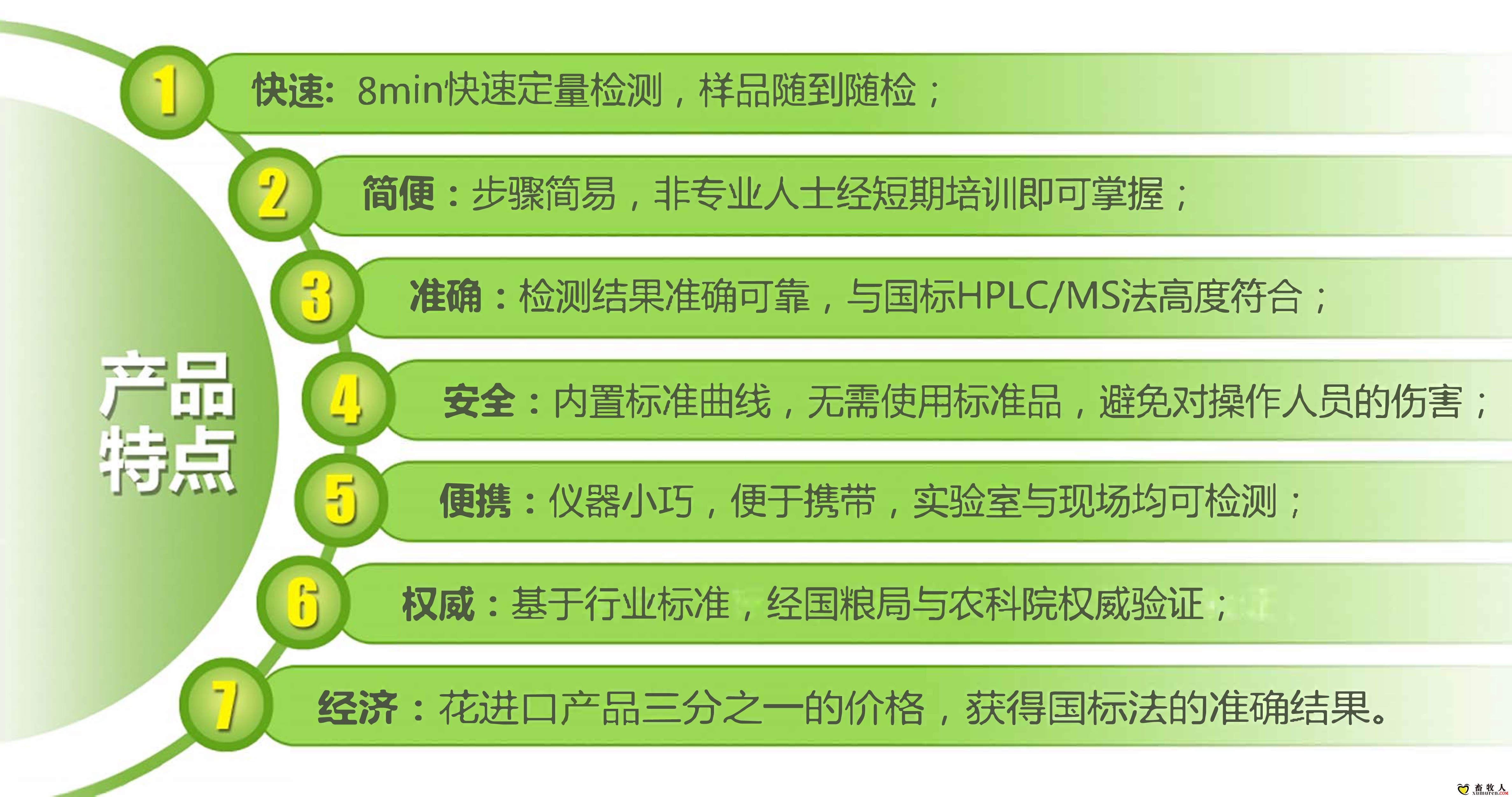 产品特点（新-11.21）_1.jpg