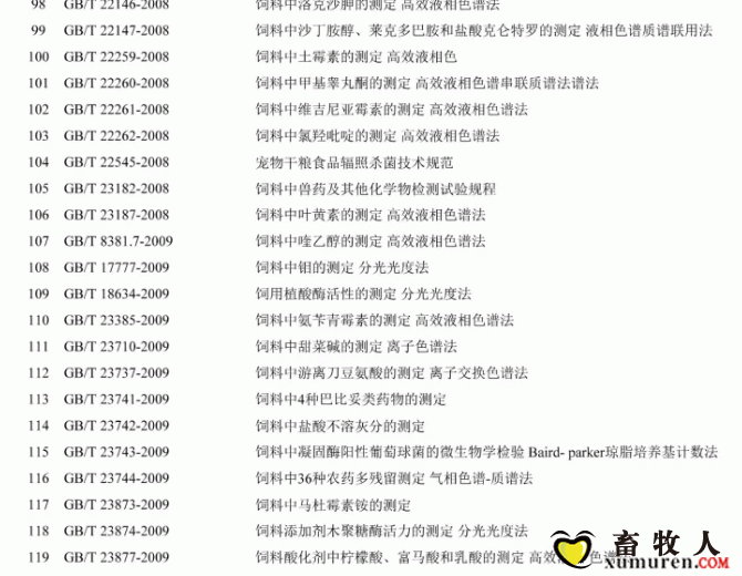 必须收藏！饲料的565项标准全部在这里了！_07.gif