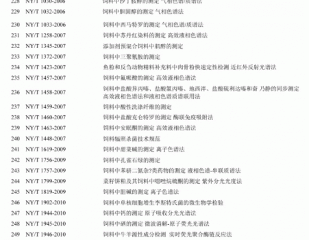 必须收藏！饲料的565项标准全部在这里了！_13.gif