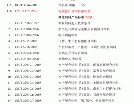 必须收藏！饲料的565项标准全部在这里了！_26.gif