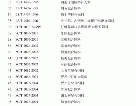 必须收藏！饲料的565项标准全部在这里了！_28.gif