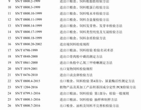 必须收藏！饲料的565项标准全部在这里了！_30.gif