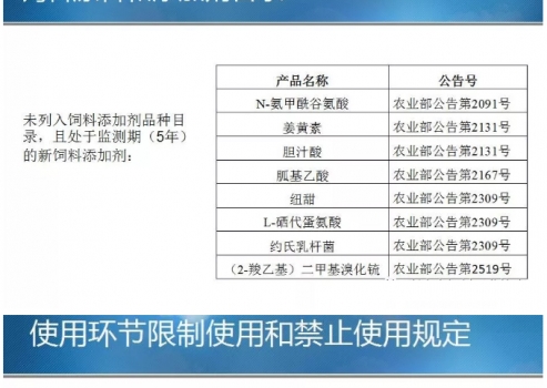 饲料和饲料添加剂管理法规及变化_06.jpg