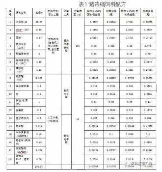 猪料111.jpg