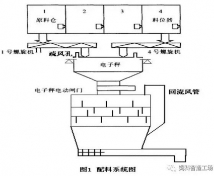 猪料112.jpg