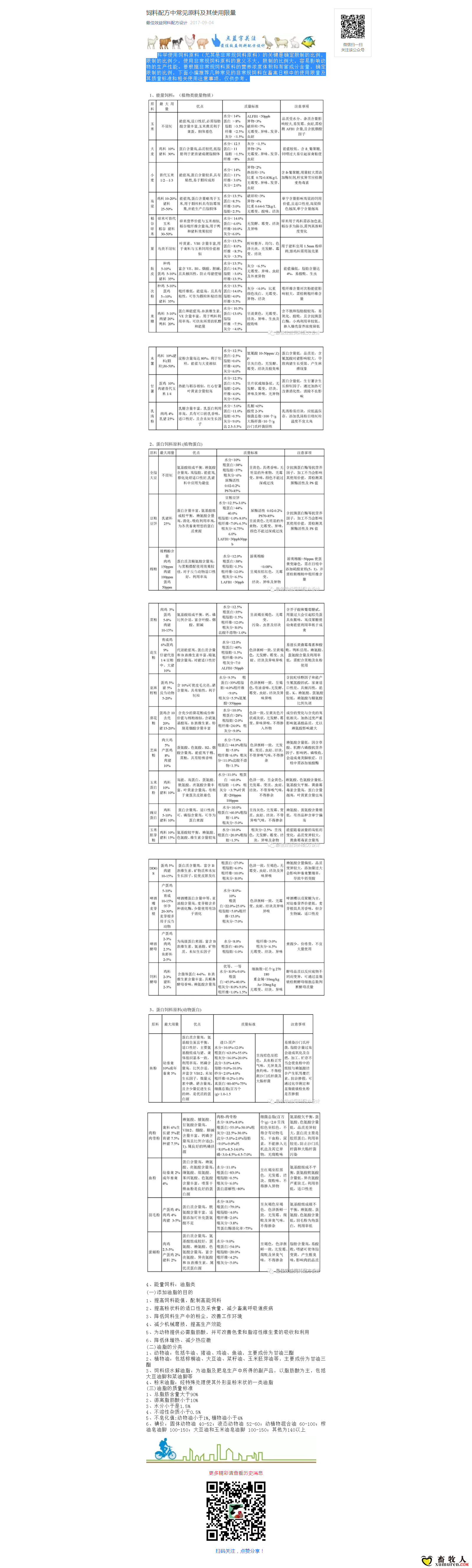 最佳效益饲料配方设计.png