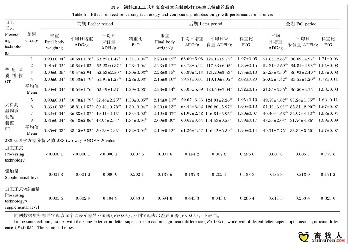 表5.jpg