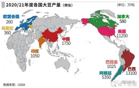 全球大豆市场巨变！俄罗斯涨价30％，巴西大减产，美国赢了？