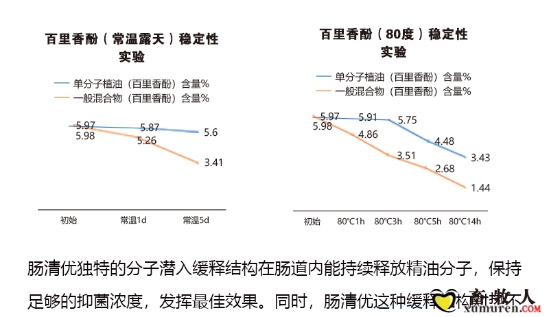 肠清优（麦克表单）_17.jpg