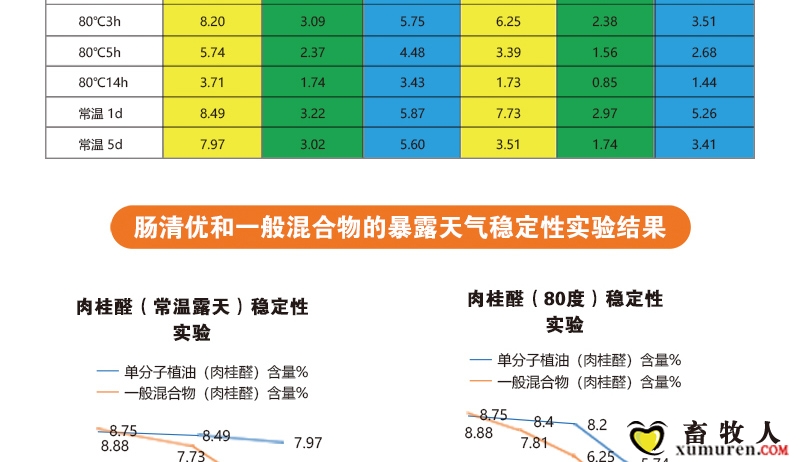 肠清优（麦克表单）_15.jpg