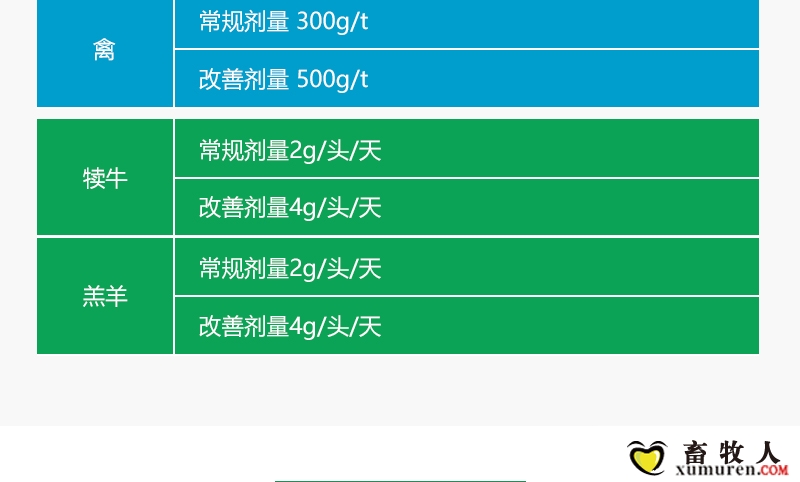 肠利泰（麦克表单）_07.jpg