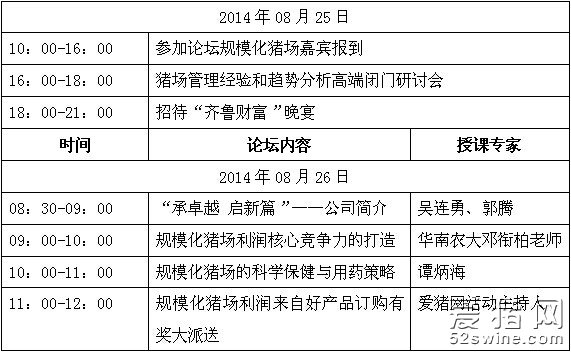 广东规模化猪场利润倍增创新发展论坛暨猪场管理经验和趋势分析高端研讨会