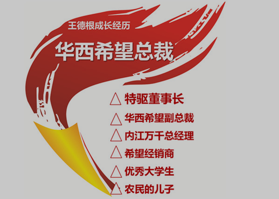 让梦想与青春一起出发 —特驱集团董事长王德根致青年员工的一封信