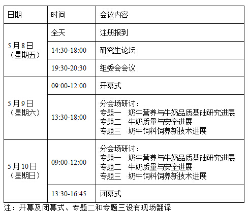 【5月8-10日 北京】第四届“奶牛营养与牛奶质量” 国际研讨会