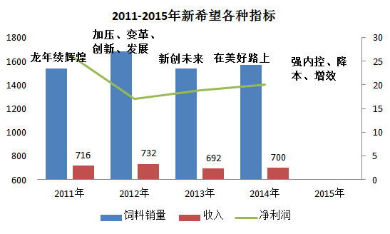 安徽省gdp坚持什么战略_平稳向好 GDP增8.1